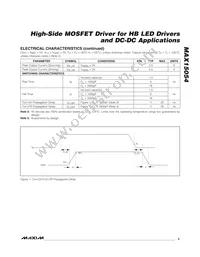 MAX15054AUT+T Datasheet Page 3