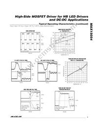 MAX15054AUT+T Datasheet Page 5