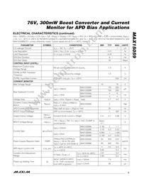 MAX15059BETE+ Datasheet Page 3