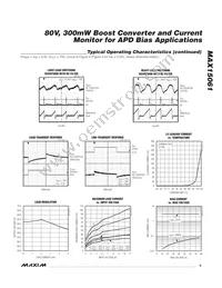 MAX15061ATE+T Datasheet Page 5