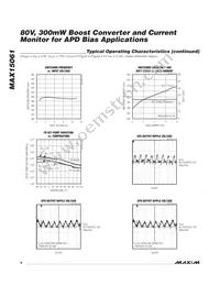MAX15061ATE+T Datasheet Page 8