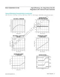 MAX15066EWE+TG1D Datasheet Page 6