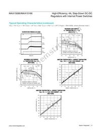 MAX15066EWE+TG1D Datasheet Page 8