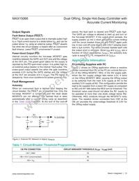 MAX15068ATP+ Datasheet Page 15