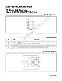 MAX15070BEUT+T Datasheet Page 6