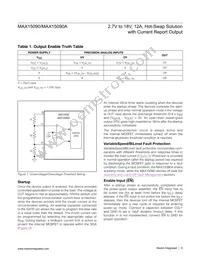 MAX15090EWI+T Datasheet Page 9