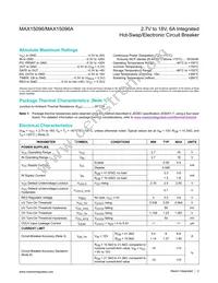 MAX15096DGWE+T Datasheet Page 2