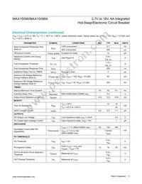 MAX15096DGWE+T Datasheet Page 3