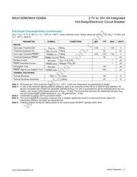 MAX15096DGWE+T Datasheet Page 4