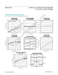 MAX15102EWL+T Datasheet Page 5