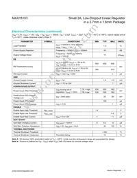 MAX15103EWL+T Datasheet Page 3