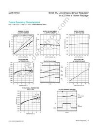 MAX15103EWL+T Datasheet Page 4