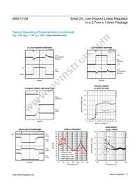 MAX15104EWL+T Datasheet Page 5