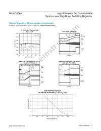 MAX15108AEWP+T Datasheet Page 6