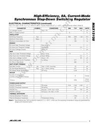 MAX15108EWP+T Datasheet Page 3