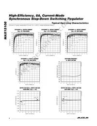 MAX15108EWP+T Datasheet Page 4