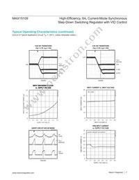 MAX15109EWP+T Datasheet Page 7