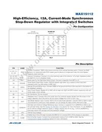 MAX15112EWG+T Datasheet Page 10