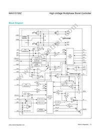 MAX15158ZATJ+ Datasheet Page 13