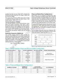 MAX15158ZATJ+ Datasheet Page 19