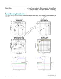 MAX15301AA01+TCK Datasheet Page 7