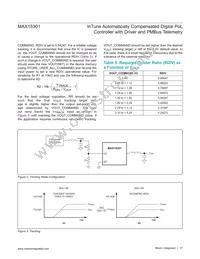 MAX15301AA01+TCK Datasheet Page 17
