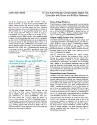 MAX15301AA02+TCJK Datasheet Page 19