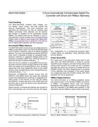 MAX15301AA02+TCJK Datasheet Page 20