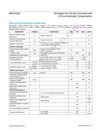 MAX15303AA00+TCM Datasheet Page 3