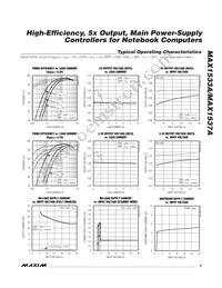 MAX1533AETJ+T Datasheet Page 9