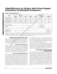 MAX1533AETJ+T Datasheet Page 20