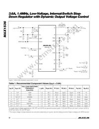 MAX1536ETI+T Datasheet Page 10