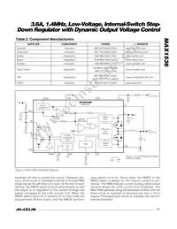 MAX1536ETI+T Datasheet Page 11