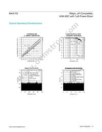 MAX153EAP-T Datasheet Page 6