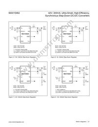 MAX15462AATA+ Datasheet Page 21