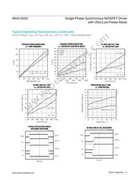 MAX15492GTA+T Datasheet Page 4