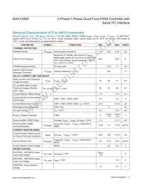 MAX15569GTG+T Datasheet Page 4