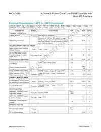 MAX15569GTG+T Datasheet Page 7