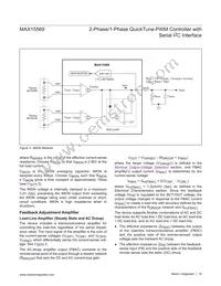 MAX15569GTG+T Datasheet Page 19