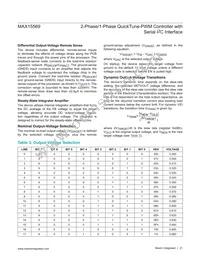 MAX15569GTG+T Datasheet Page 21