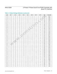 MAX15569GTG+T Datasheet Page 22