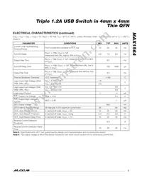 MAX1564ETE+T Datasheet Page 3