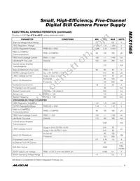 MAX1565ETJ+ Datasheet Page 3