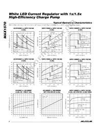 MAX1570ETE+T Datasheet Page 4