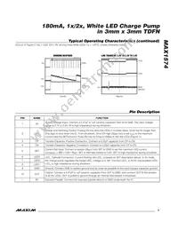 MAX1574ETB+TGA8 Datasheet Page 5