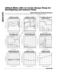 MAX1576ETG+T Datasheet Page 4