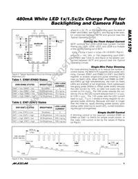 MAX1576ETG+T Datasheet Page 9