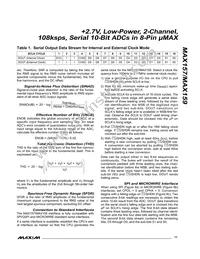 MAX157ACUA+T Datasheet Page 11