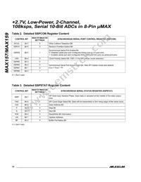 MAX157ACUA+T Datasheet Page 14