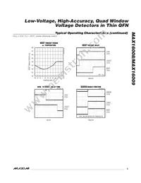 MAX16008TP+T Datasheet Page 5